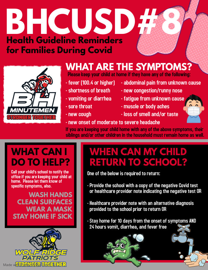 BHCUSD8 Health Guideline Reminders