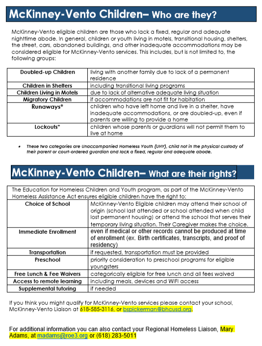 McKinney-Vento Fact Sheet